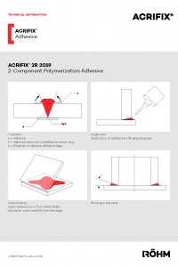ACRIFIX® 2R 2019 datasheet