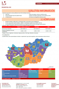 Kiskereskedelmi szállítási feltételek