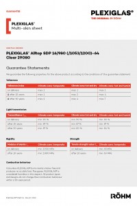 PLEXIGLAS® Alltop SDP 16 clear 29080 guarantee