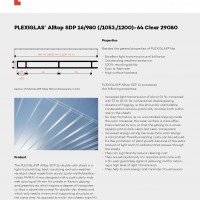 PLEXIGLAS® Alltop SDP 16 Clear 29080 datasheet